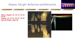 Chapter 32Light: Reflection and Refraction