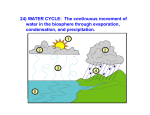 24) WATER CYCLE: The continuous movement of water in the