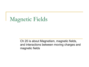 Magnetic Fields ch 20