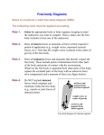 Free-body Diagrams