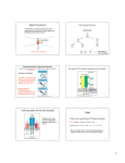 Signal Transduction ? ? ? ? ? ? TCR associates with the CD3 Complex