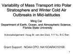 Variability of Mass Transport into Polar Stratosphere and Winter