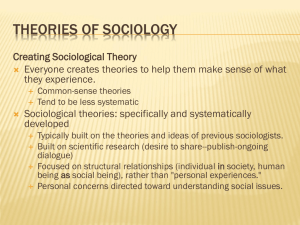 theories of sociology