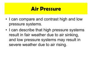 Air Pressure - Mrs. Meadows Science