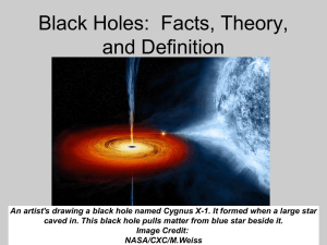 Black Holes