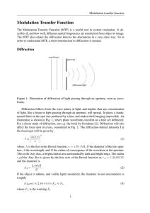 Modulation Transfer Function