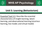 Social Cognitive Learning Theory PowerPoint