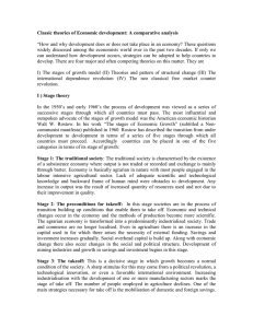 Classic theories of Economic development : A comparative analysis