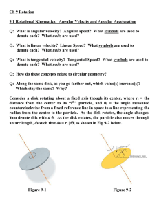 Ch 9 Rotation