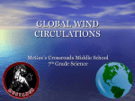 global wind circulations