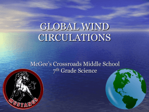 global wind circulations