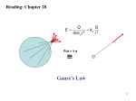 Gauss`s Law