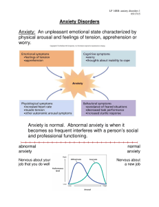 Anxiety: An unpleasant emotional state characterized