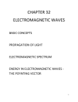CHAPTER 32 ELECTROMAGNETIC WAVES