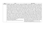 Item Spec`s Spec`s with Sw DL3155M01R DC CIRCUITS