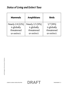 Status of Living and Extinct Taxa