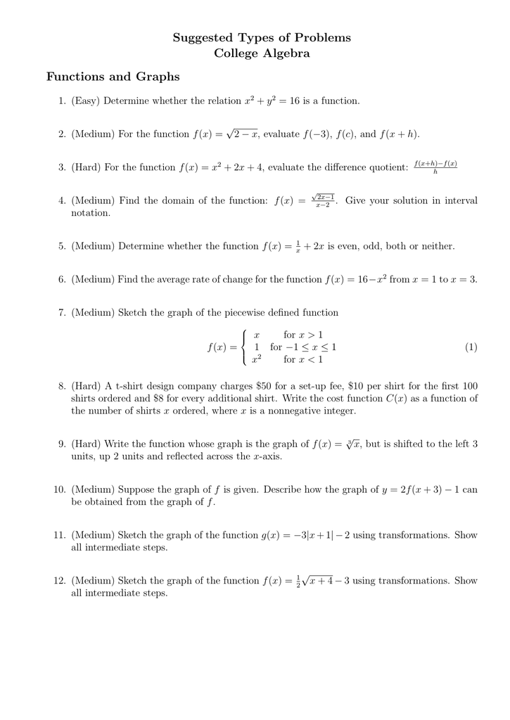 Suggested Types Of Problems College Algebra Functions And Graphs