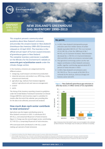 new zealand`s greenhouse gas inventory 1990–2013 snapshot