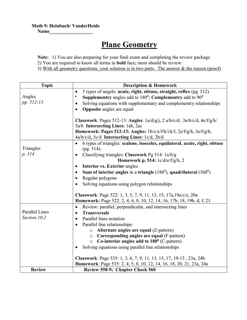 Plane Geometry Outline 2011