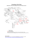 Genealogy of the Gods Primal Forces, Titans