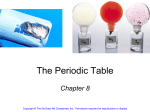 Lecture 3 – The Periodic Table