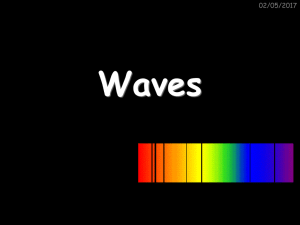 Waves - The Student Room