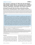 The Genomic Landscape of TP53 and p53 Annotated