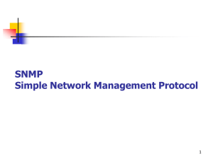 SNMP Message Protocol