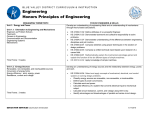 Honors Principles of Engineering