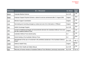 186/16/17 Documents - Department of Defence