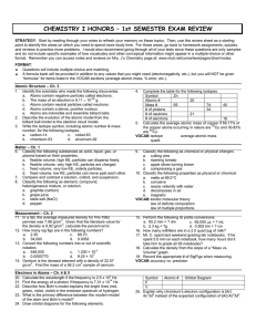 Chemistry I Honors – Semester Exam Review – Fall 2000