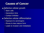 Oncology -Complications