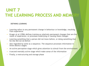UNIT 6 THE LEARNING PROCESS AND MEMORY