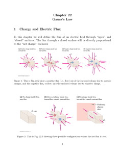 Chapter 22 Gauss`s Law 1 Charge and Electric Flux