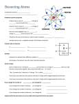 Dissecting Atoms 3 subatomic particles: , , Subatomic particle