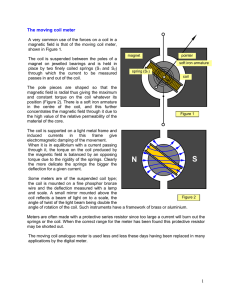 Meter moving coil