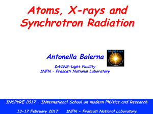Atoms, X-rays and Synchrotron Radiation