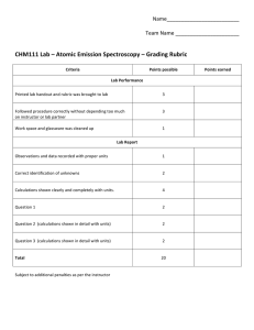 CHM111 Lab – Atomic Emission Spectroscopy – Grading Rubric