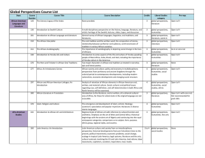 Global Perspectives Course List