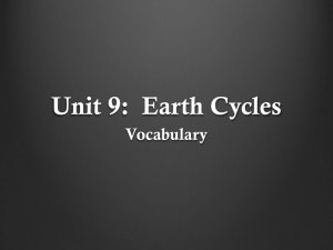 Unit 9: Earth Cycles