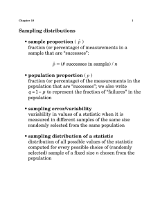 Sampling distributions • sample proportion ( ˆ p ) fraction (or