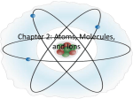 Chapter 2: Atoms, Molecules, and Ions - GW