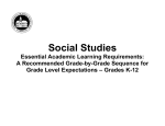 Washington State K-12 Social Studies Standards
