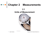 Measurement PPT