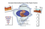 Plate Tectonics