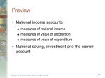 National Income Accounts