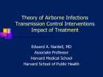 Intro and Impact Treatment - TB-IPCP