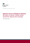 Main heading - National Cancer Intelligence Network