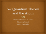 5-2 Quantum Theory and the Atom