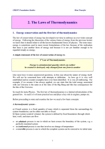 The Laws of Thermodynamics